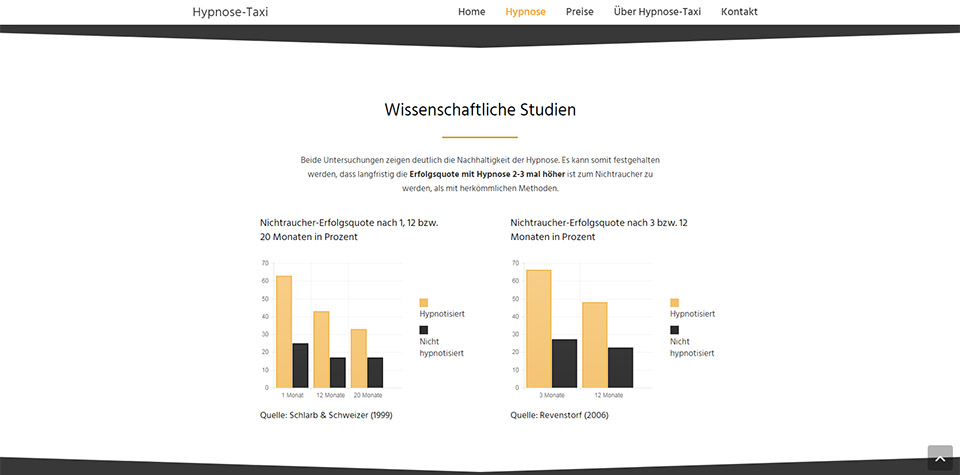 staart-projekte-hypnose-taxi-6 Hypnose-Taxi Screenshot 6